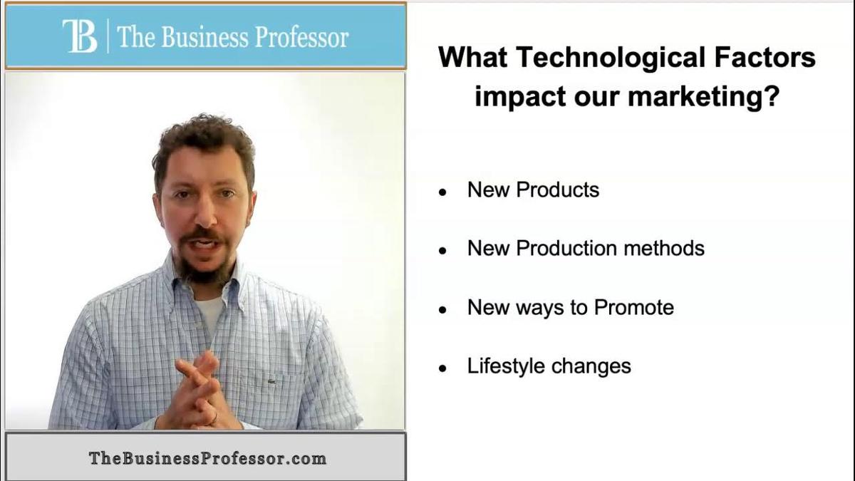 Technological Factors Affecting Marketing