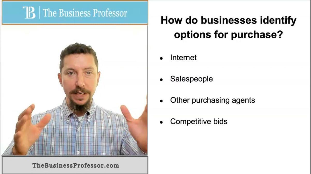 How Business Identify Options for Purchase