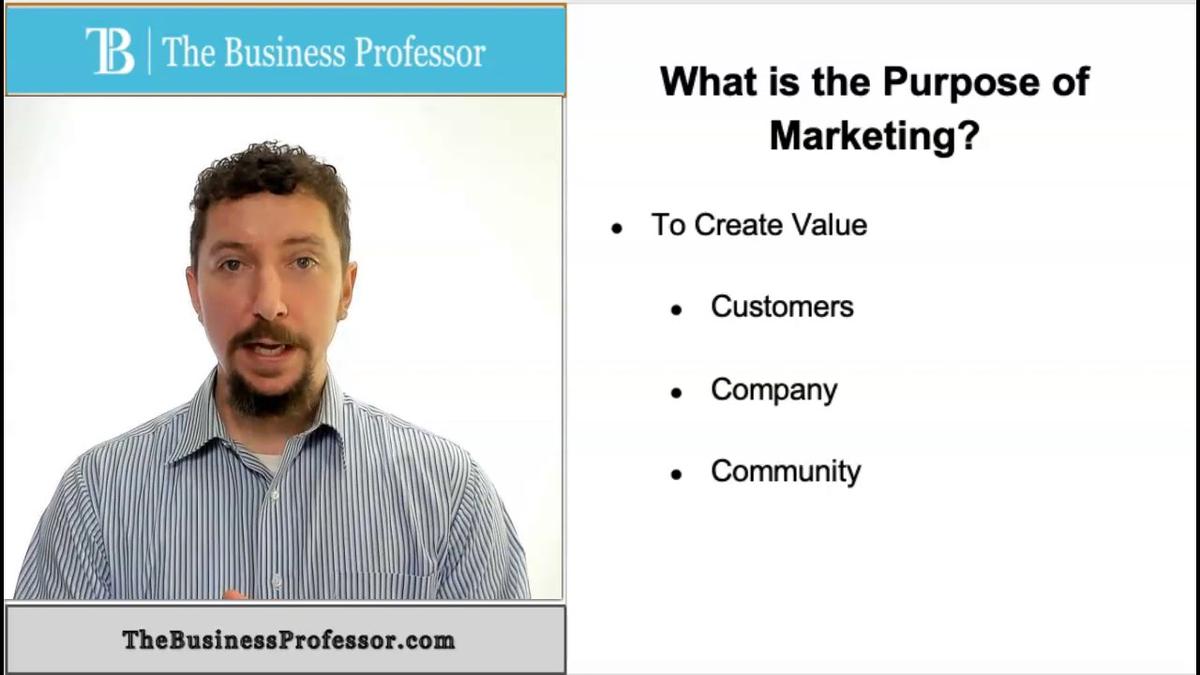 Purpose of Marketing